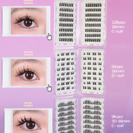 doll eye clusters